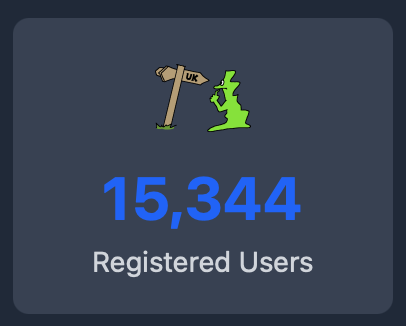 registered users.png